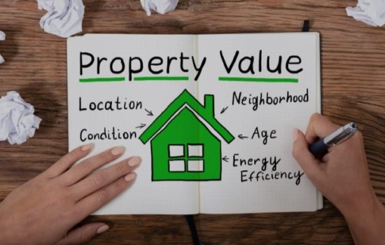 Land Valuation: Factors Affecting Property Prices!