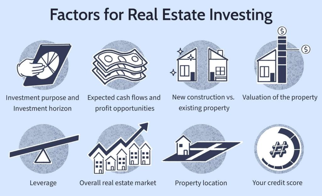 Real Estate Investing in the U.S.: Tips for First-Time Investors